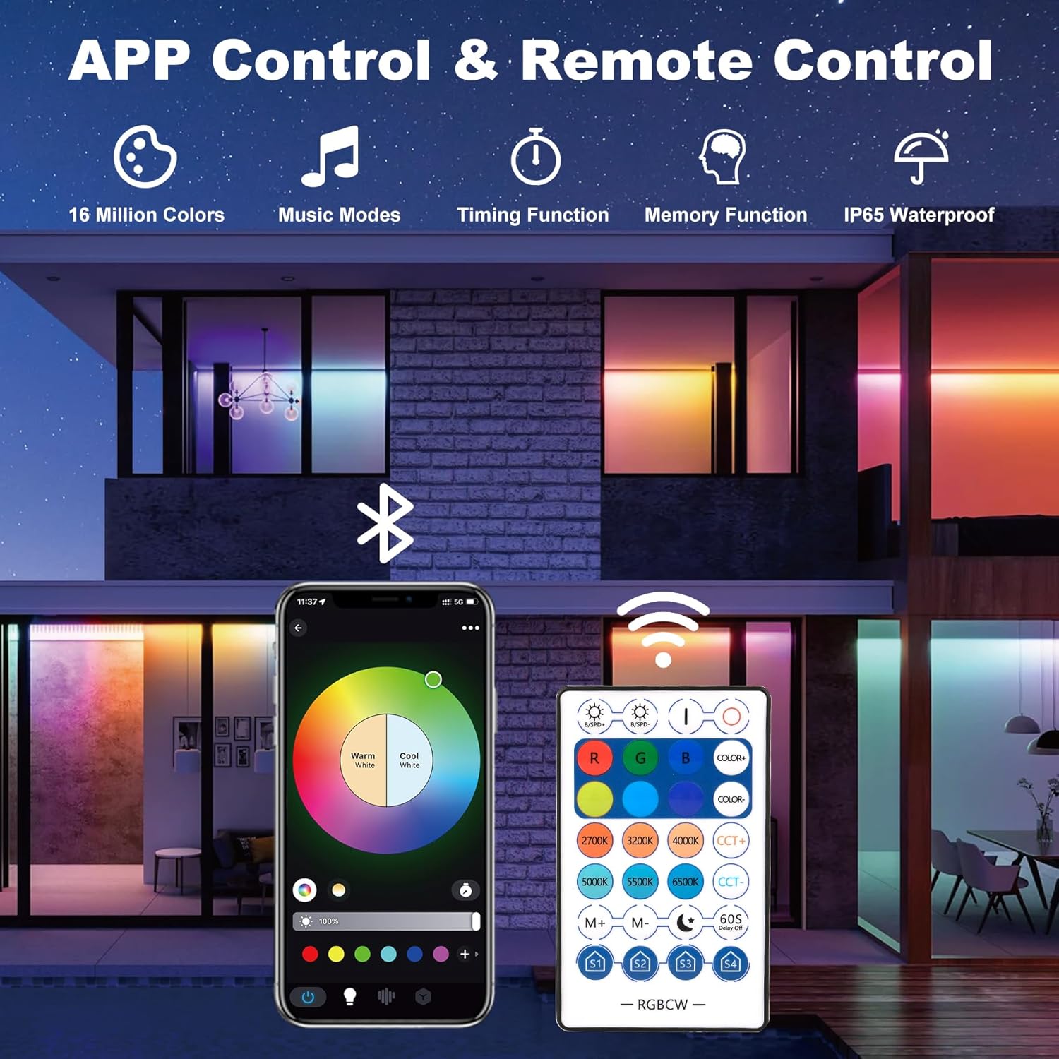 50 واط RGB LED الكاشف بار مع ج - مراجعة Smart Garden Uk وسعره