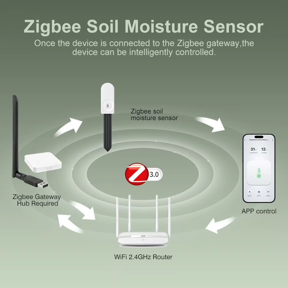 جهاز اختبار التربة متعدد الوظا - مراجعة Smart Garden Sensors وسعره