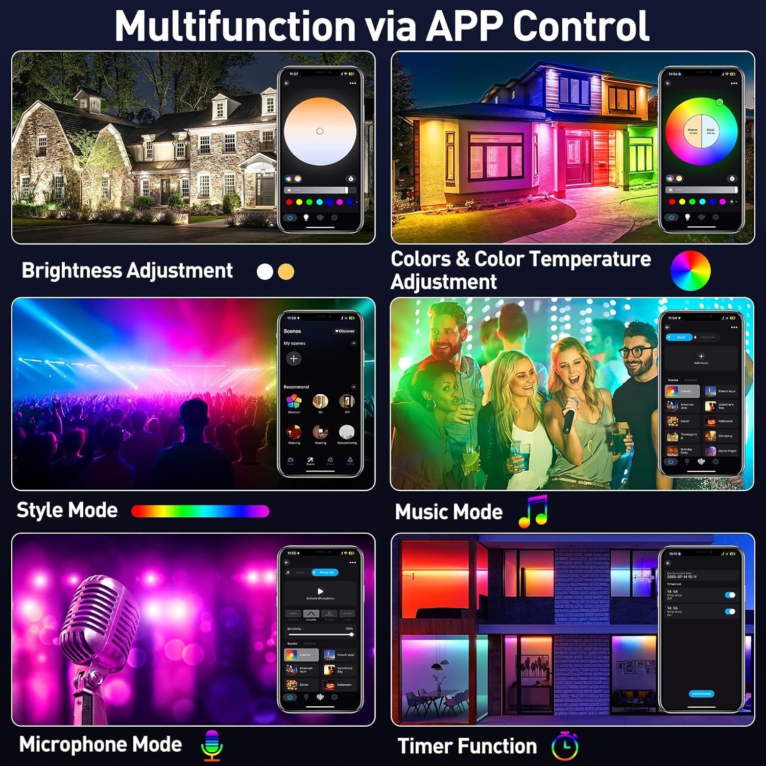 50/72 واط RGB LED الكاشف بار م - مراجعة Smart Garden Uk وسعره