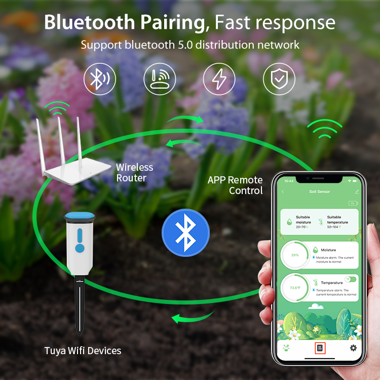جهاز استشعار رطوبة التربة الذك - مراجعة Smart Garden Sensors وسعره