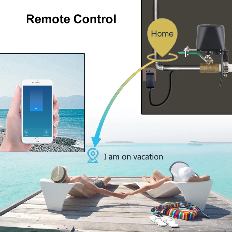 صمام ماء ذكي يعمل بالواي فاي،  - مراجعة Smart Garden Water وسعره